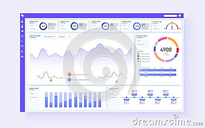 Online statistics and data Analytics. Digital Vector Illustration